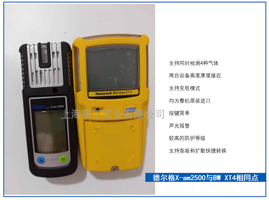 進口四合一氣體檢測儀