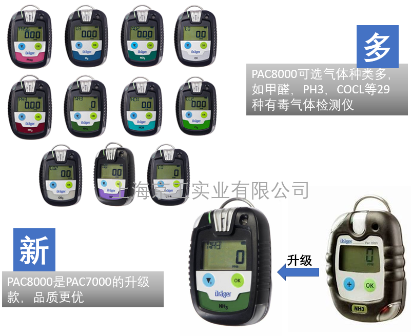 德?tīng)柛駳怏w檢測(cè)儀Pac8000