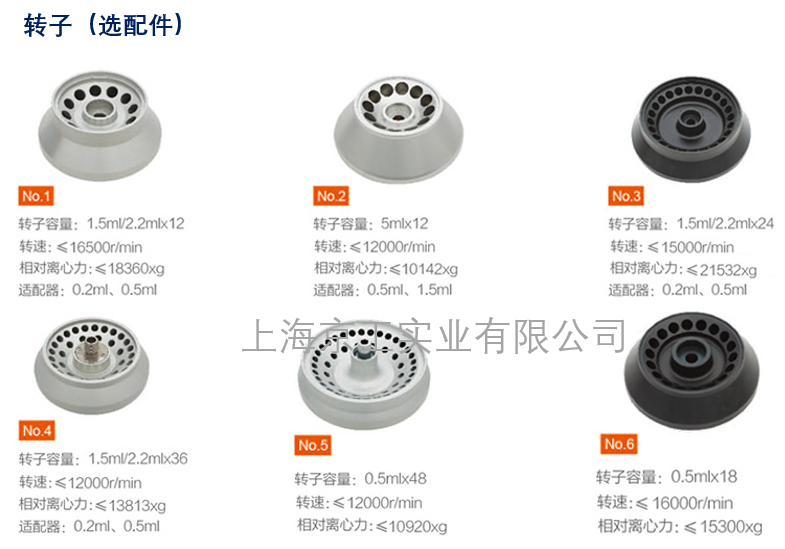 離心機轉子配件