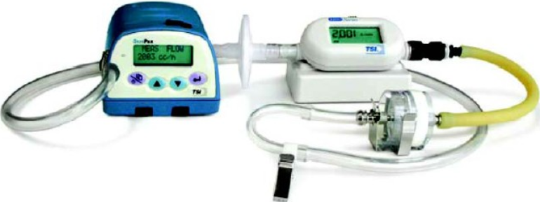 美國(guó)TSI4046流量計(jì)